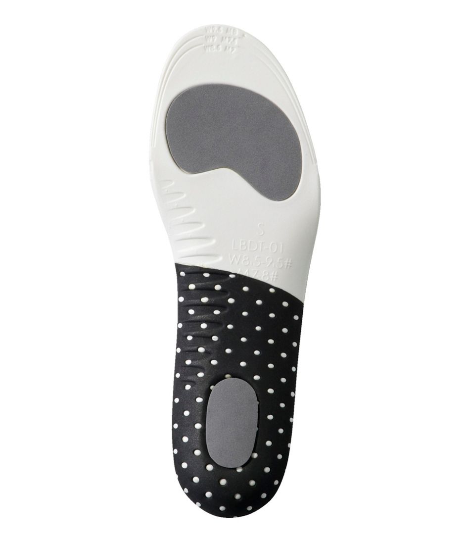 L.L.Bean True Performance Insoles - L.L.Bean Featured