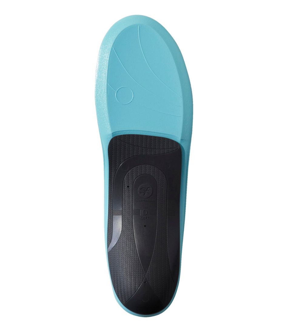 Adults' Superfeet Everyday Comfort Insoles - L.L.Bean Trending