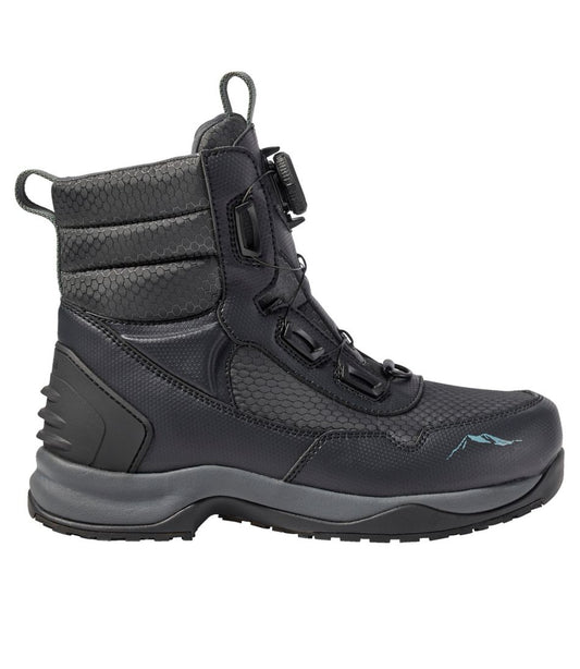 Men's Rapid River Pro BOA® Wading Boot, Studded - L.L.Bean Best Seller