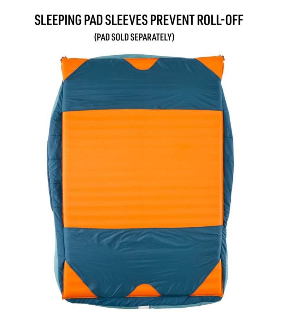 Adults' L.L.Bean Adventure 30° Sleeping Bag, Double - L.L.Bean Great Value