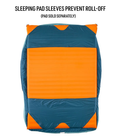 Adults' L.L.Bean Adventure 30° Sleeping Bag, Double - L.L.Bean Great Value