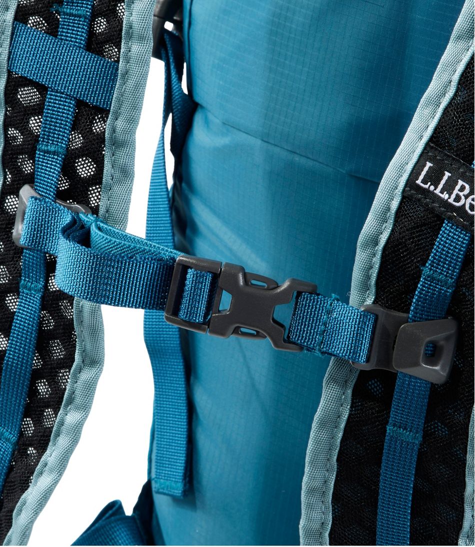 L.L.Bean Waterproof Stowaway Day Pack - L.L.Bean Value