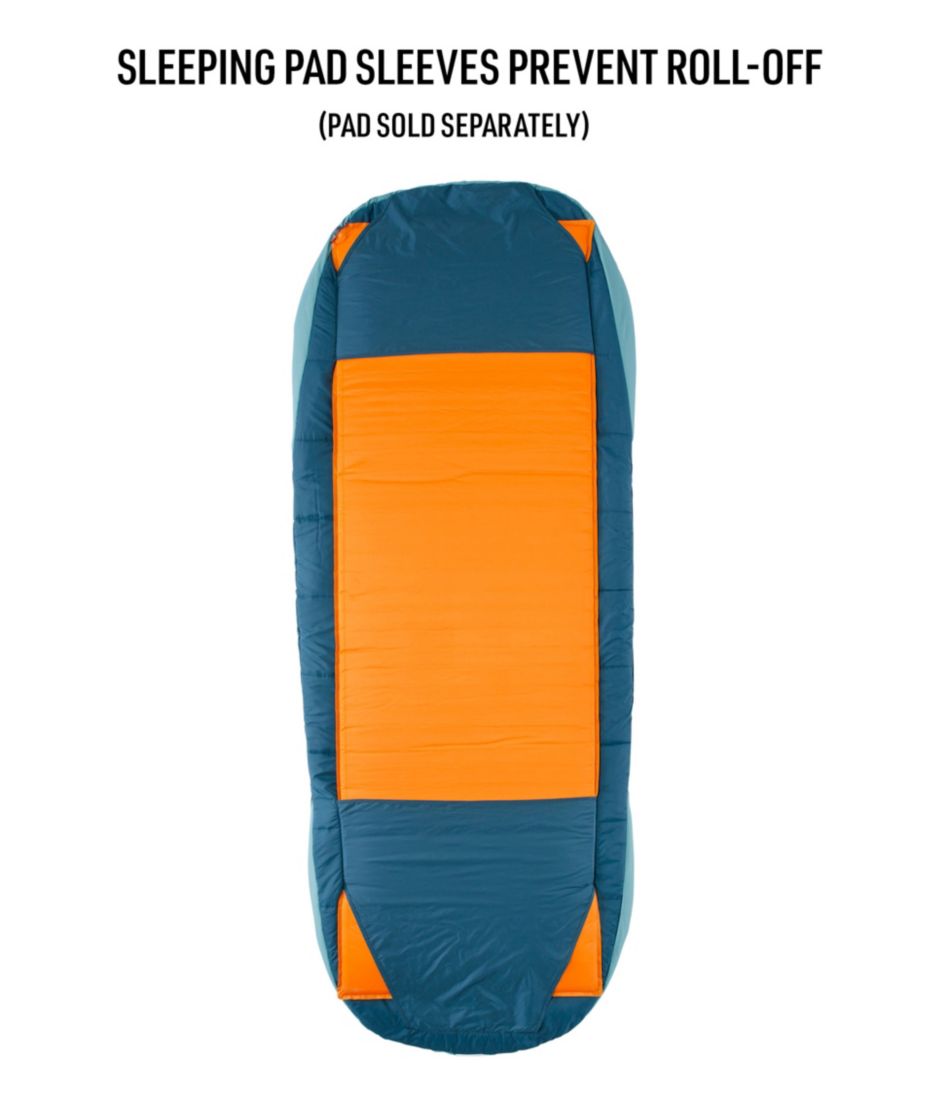 Adults' L.L.Bean Adventure 30° Sleeping Bag - L.L.Bean Trending