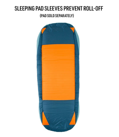 Adults' L.L.Bean Adventure 30° Sleeping Bag - L.L.Bean Trending