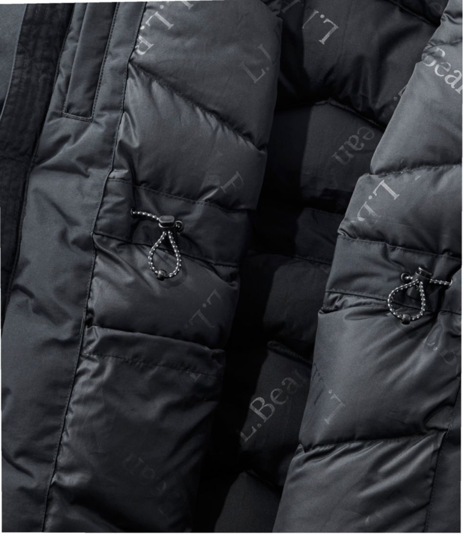 Men's Baxter State Parka - L.L.Bean Featured
