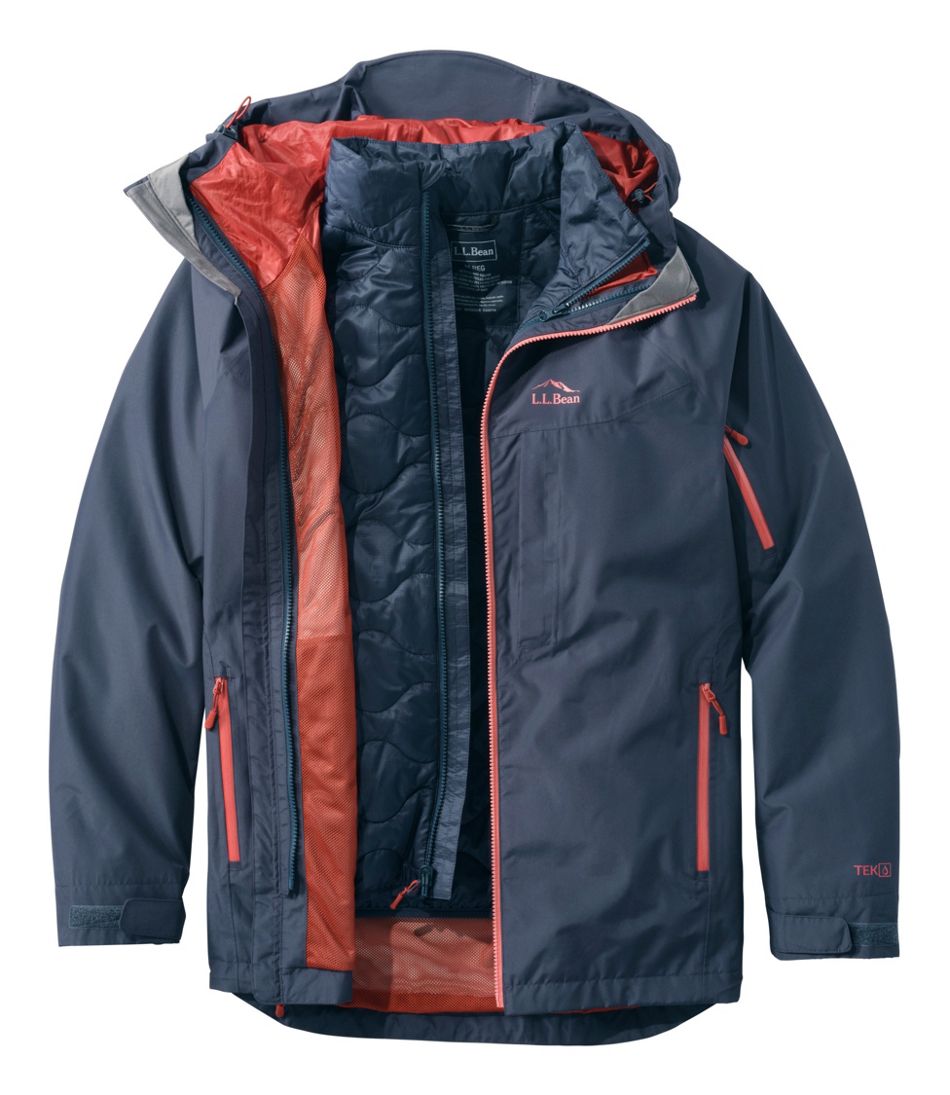 Men's Wildcat 3-in-1 Jacket - L.L.Bean Great Value