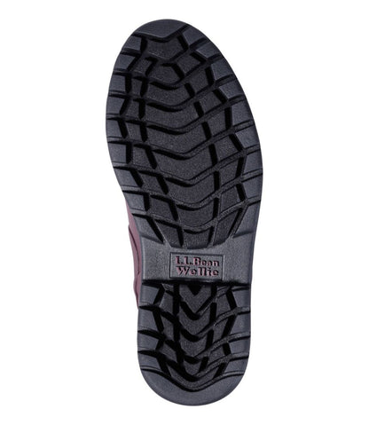Women's Rugged Wellie® Shoes, Slip-On - L.L.Bean Best Seller