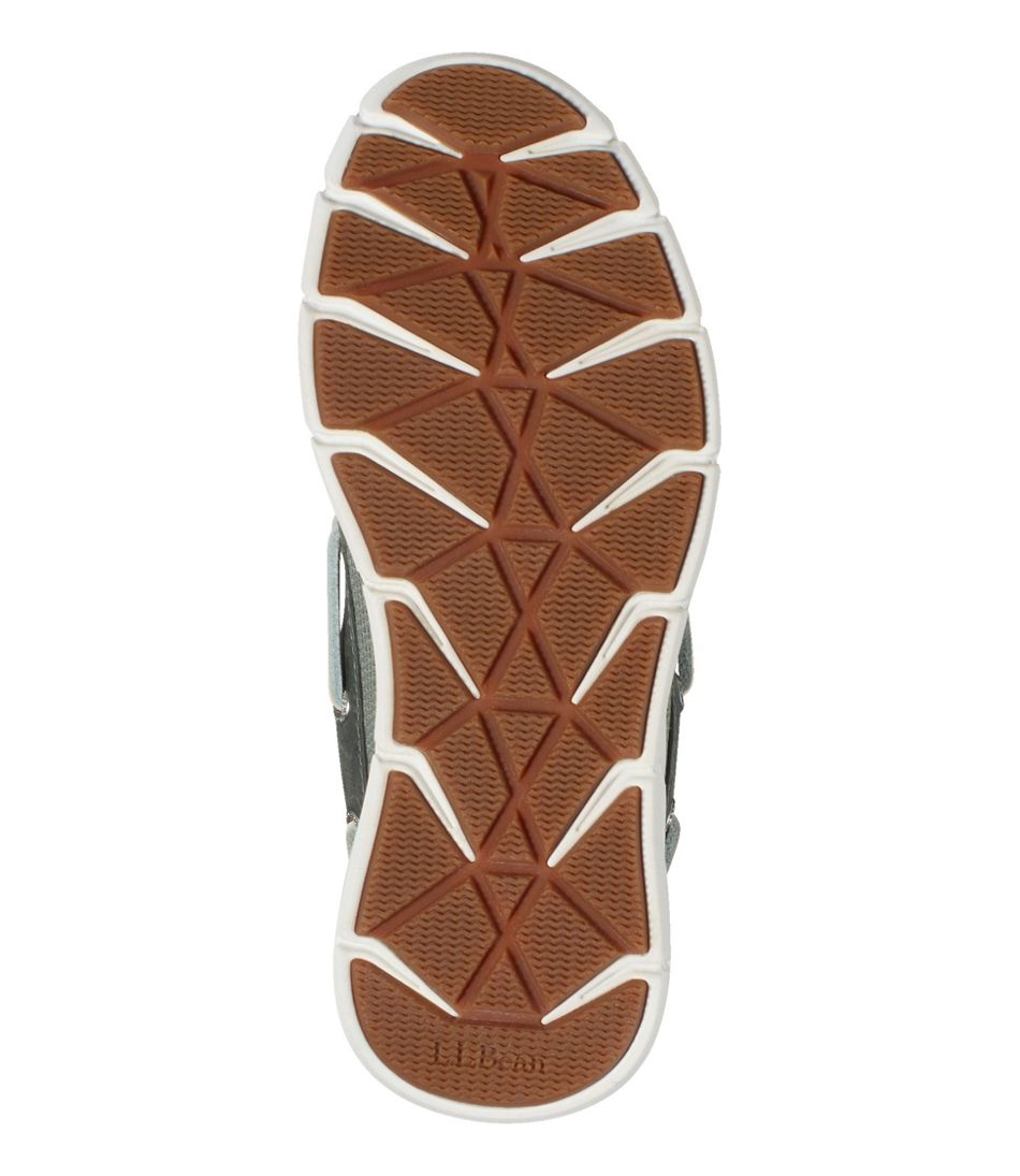 Women's Kennebec Boat Shoes, 2-Eye - L.L.Bean New