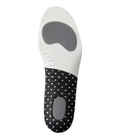 L.L.Bean True Performance Insoles - L.L.Bean Featured