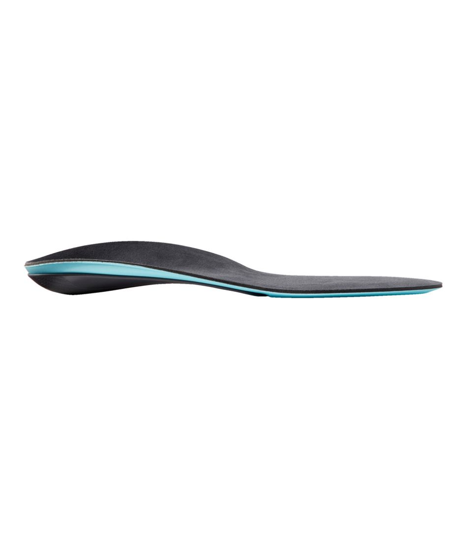 Adults' Superfeet Everyday Comfort Insoles - L.L.Bean Trending