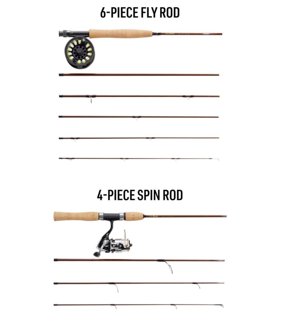 L.L.Bean Spin/Fly Outfit - L.L.Bean Featured